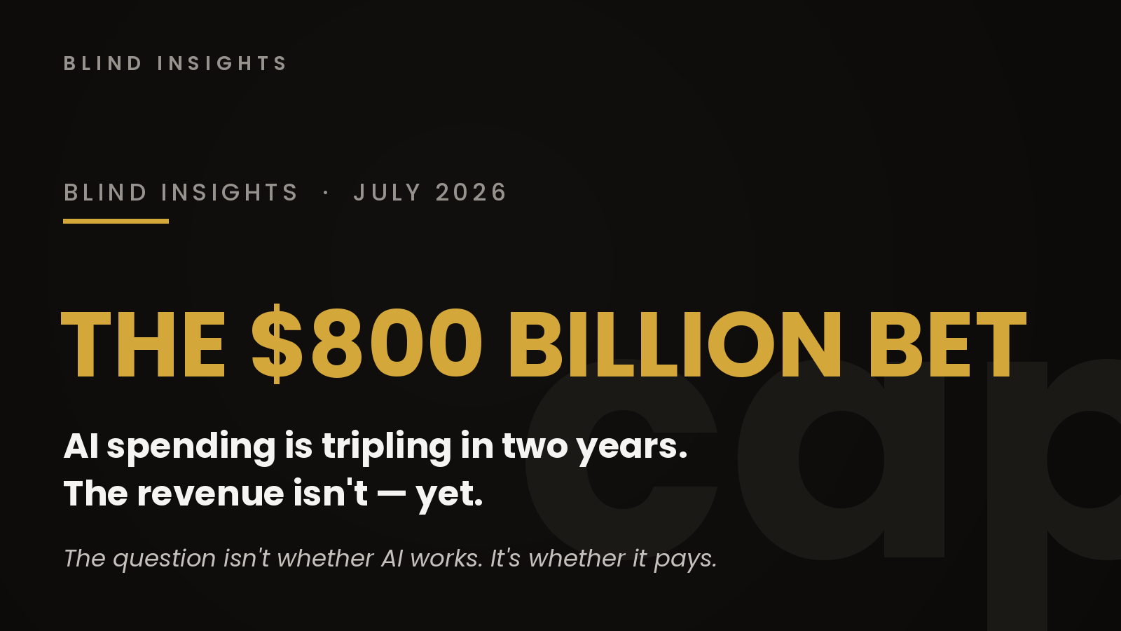 The $800 Billion Bet: What the AI Spending Boom Is Really Wagering