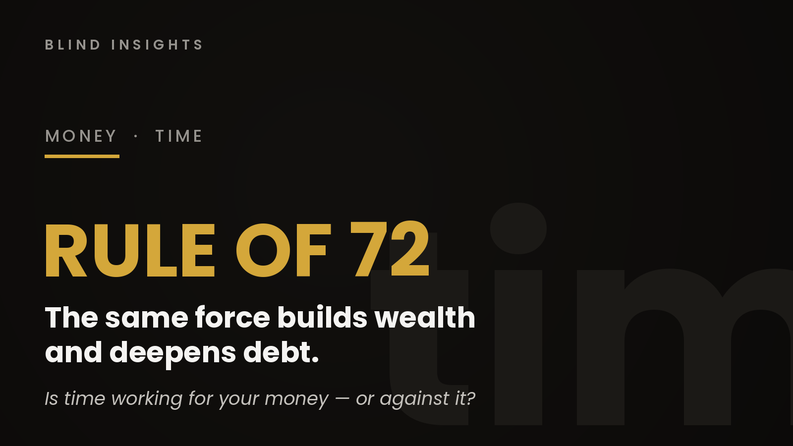 Compound Interest, in Both Directions