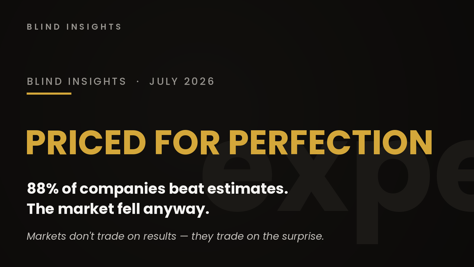 Priced for Perfection: Why Beating Estimates Can Sink a Stock